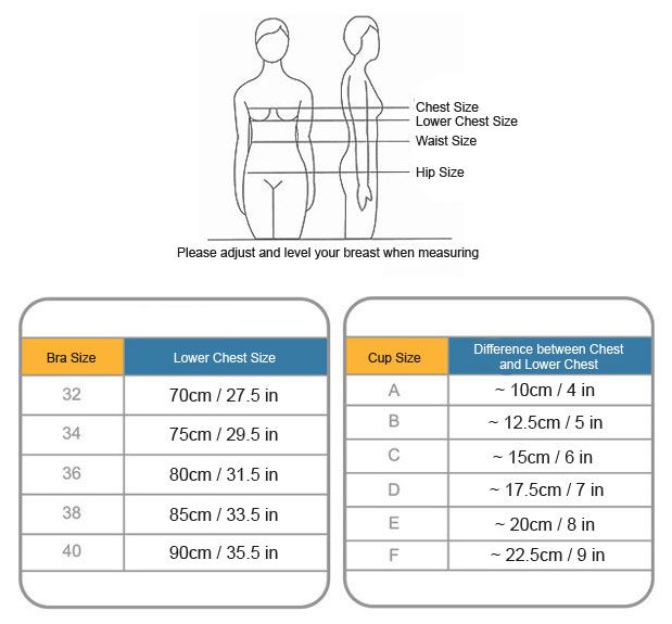 Size 36b bra in cm How to convert image to passport size photograph? 3x4 inches photograph is scanned in dpi resolution and 16 bit nichapie.ml is the size of the image?with jpeg compression what is the size of.